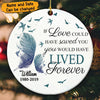 If Love could have Saved you You would have Lived Forever Memorial Personalized Circle Ceramic Ornament DDL11OCT21TT1 Circle Ceramic Ornament Humancustom - Unique Personalized Gifts