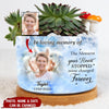 Upload Photo Hands Of God Memorial Gift Family Loss Personalized Ceramic Plant Pot HLD25APR23MD1 Ceramic Plant Pot Humancustom - Unique Personalized Gifts Ceramic Pot 1 Ceramic Pot