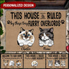 This house is ruled by these tiny furry overlords Personalized Cute Cat Kitten Doormat HTN12JAN23KL2 Doormat Humancustom - Unique Personalized Gifts Small (40 X 50 CM)