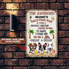 Backyard Bar & Grill Dog Personalized Printed Metal Sign KNV05JUL21SH1 Metal Sign Human Custom Store 18 x 12 In - Best Seller