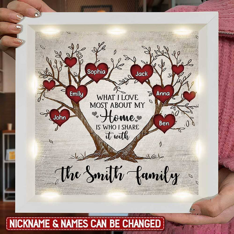 Personalized Family Tree Wall Art Canvas Poster Home Decor - Temu
