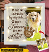 Memorial Upload Dog Photo, No Longer By My Side But Forever In My Heart Personalized Light Up Shadow Box LPL07DEC22KL3 Light Up Shadow Box Humancustom - Unique Personalized Gifts 10" x 10" Print Only White