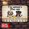 Personalized Dogs Name, Date Printed Metal Sign Nvl-29Tp012 Dog And Cat Human Custom Store 30 x 45 cm - Best Seller