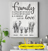 Personalized Family A Little Bit Of Carazy Elephant Canvas Dreamship 8x12in