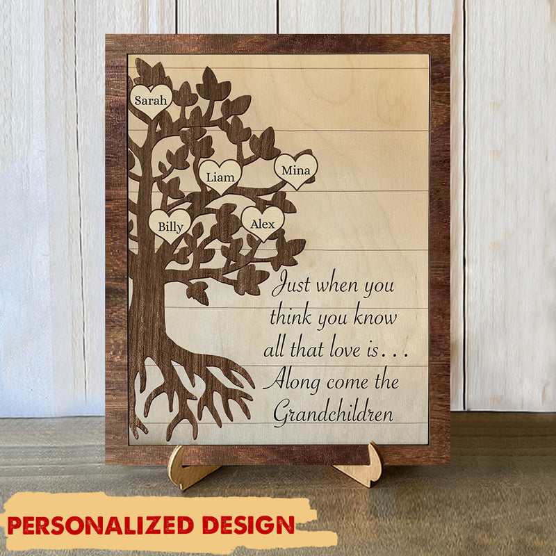 Discover Personalized Family Tree Wood Plaque Gift For Grandparents