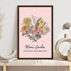 Birth Flower Family Bouquet Names Personalized Poster NVL04DEC23NY2 Poster HumanCustom - Unique Personalized Gifts Made Just for You 24x16in - Best Seller