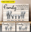 Personalized Family A Little Bit Of Crazy Love Elephant Canvas PM-15CT10 Dreamship 24x16in