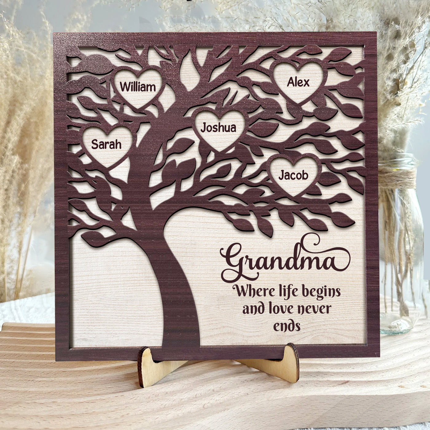 Grandma Where Life Begins and Love never Ends Personalized Plaque CTL08JAN24CT4